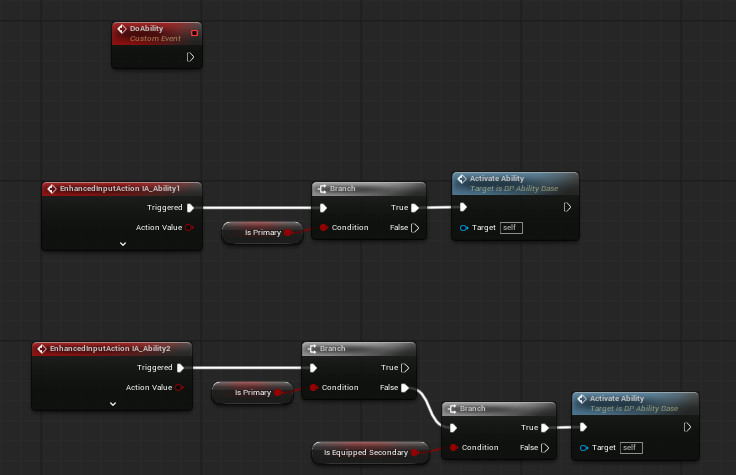 Ability Base Parent Blueprint 2